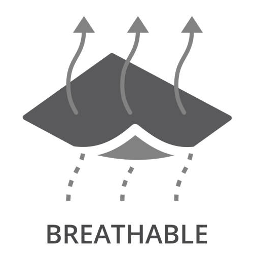 breathable